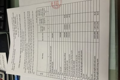 Công khai thực hiện dự toán thu – chi ngân sách quý I năm 2023